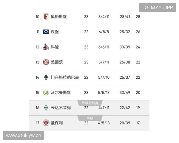 拜仁内部分歧曝光！高层混乱影响争冠，战术迷失致本赛季危机加剧