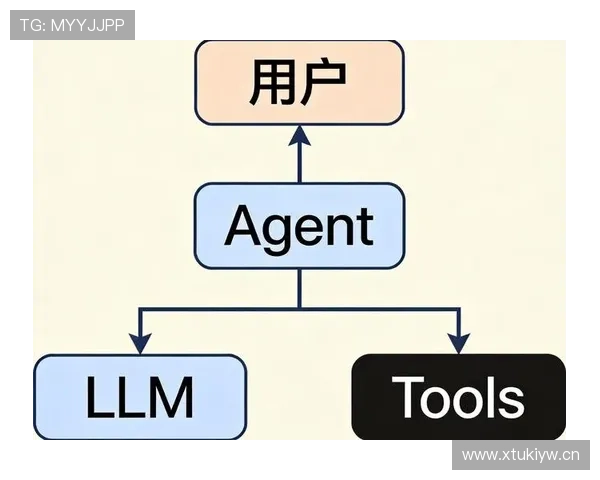 奥尔莫：从组织者到终结者的角色转变与数据进化