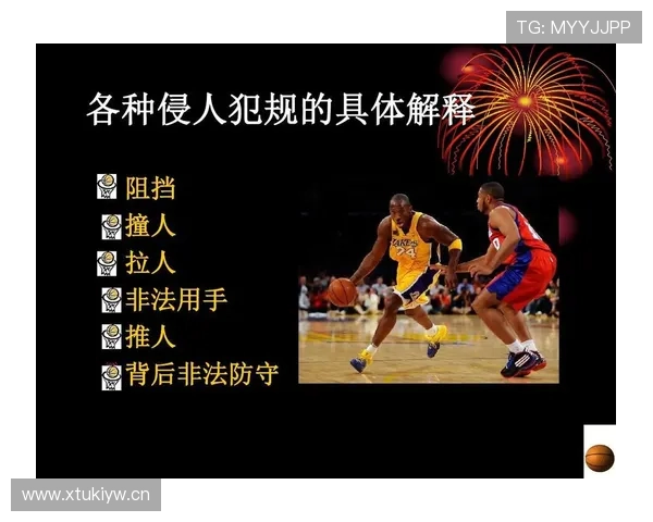 篮球背身单打规则深度解析：脚步与身体接触判罚