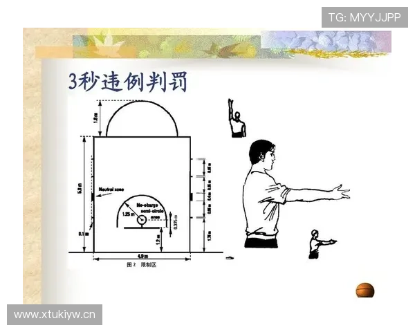 篮球规则中起跳接触判罚的界定标准与裁判执法依据解析