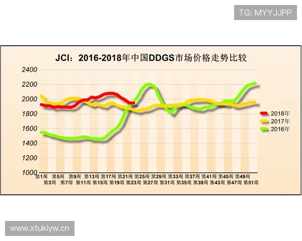 篮球规则解析：防守中手部接触判定的具体标准与界定