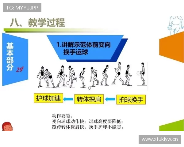 篮球运球变向规则的界定标准与技术动作解析 篮球运球变向规则的界定标准与技术动作解析