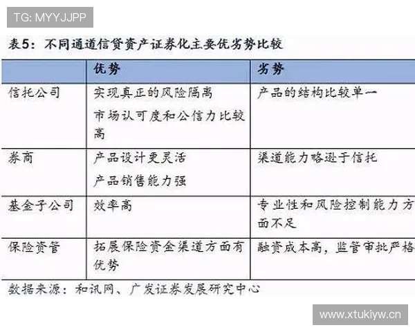 I组头名归属预测 I组头名归属预测
