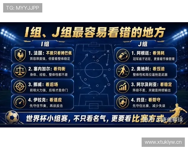 2026世界杯J组积分变化:末轮后排名正式确定 2026世界杯J组积分变化:末轮后排名正式确定